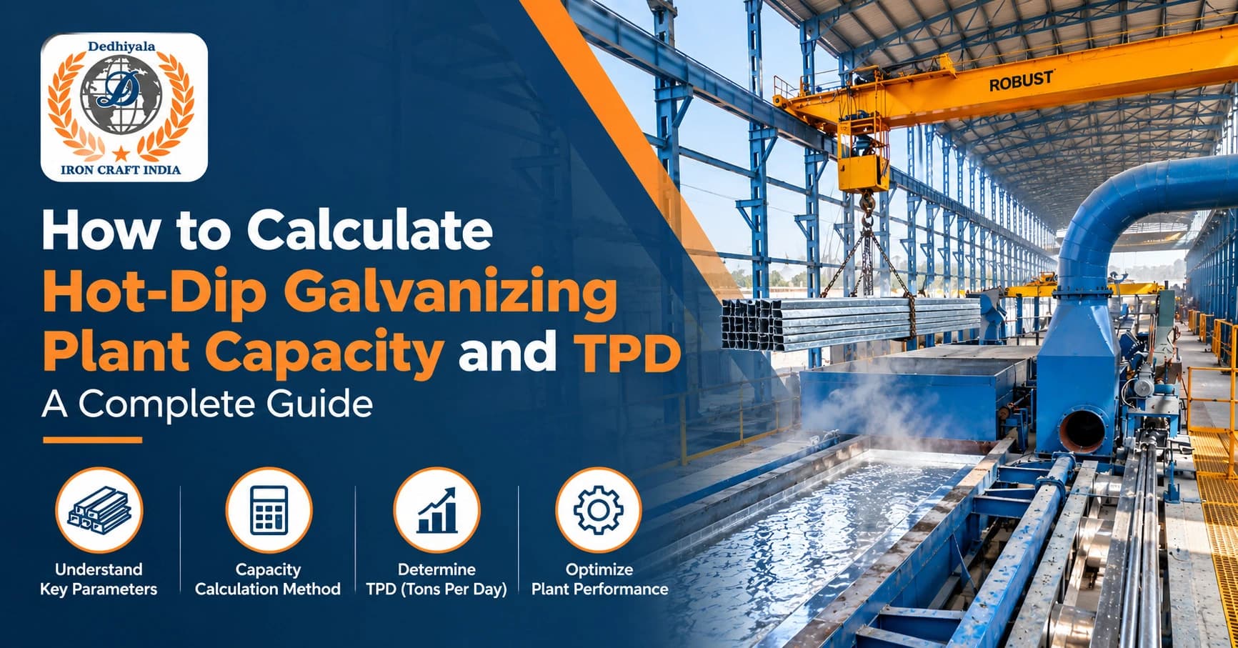 How to Calculate Hot-Dip Galvanizing Plant Capacity and TPD